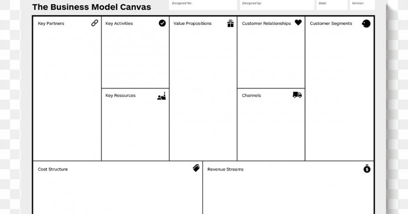 Business Model Canvas Business Plan Value Proposition, PNG, 1200x630px, Business Model Canvas, Afacere, Area, Brand, Business Download Free