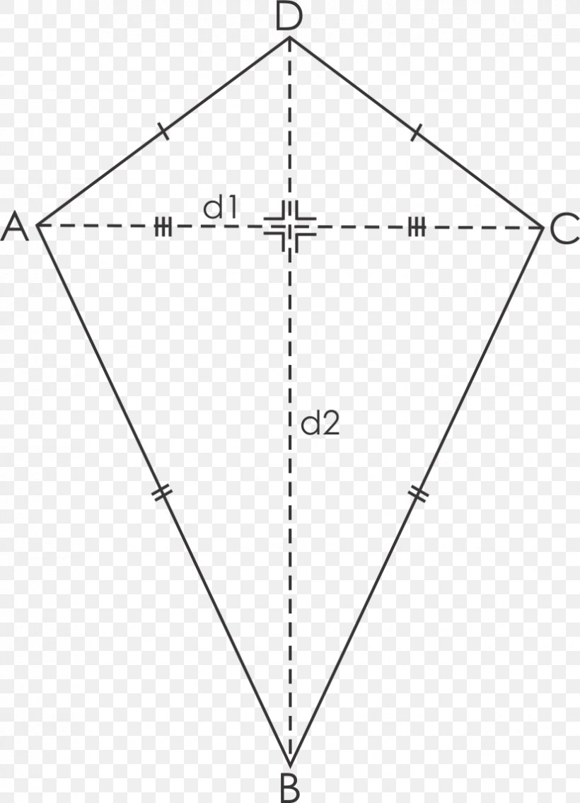 Bangun Datar Area Mathematics Kite Parallelogram, PNG, 826x1144px, Bangun Datar, Area, Ceremony, Dimension, Formula Download Free