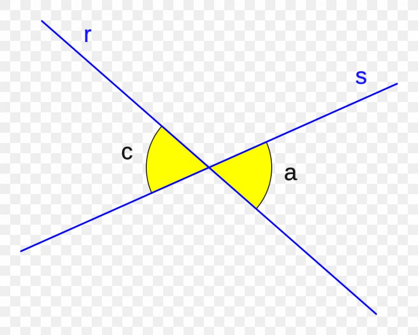 Triangle Point, PNG, 960x768px, Triangle, Area, Diagram, Parallel, Point Download Free