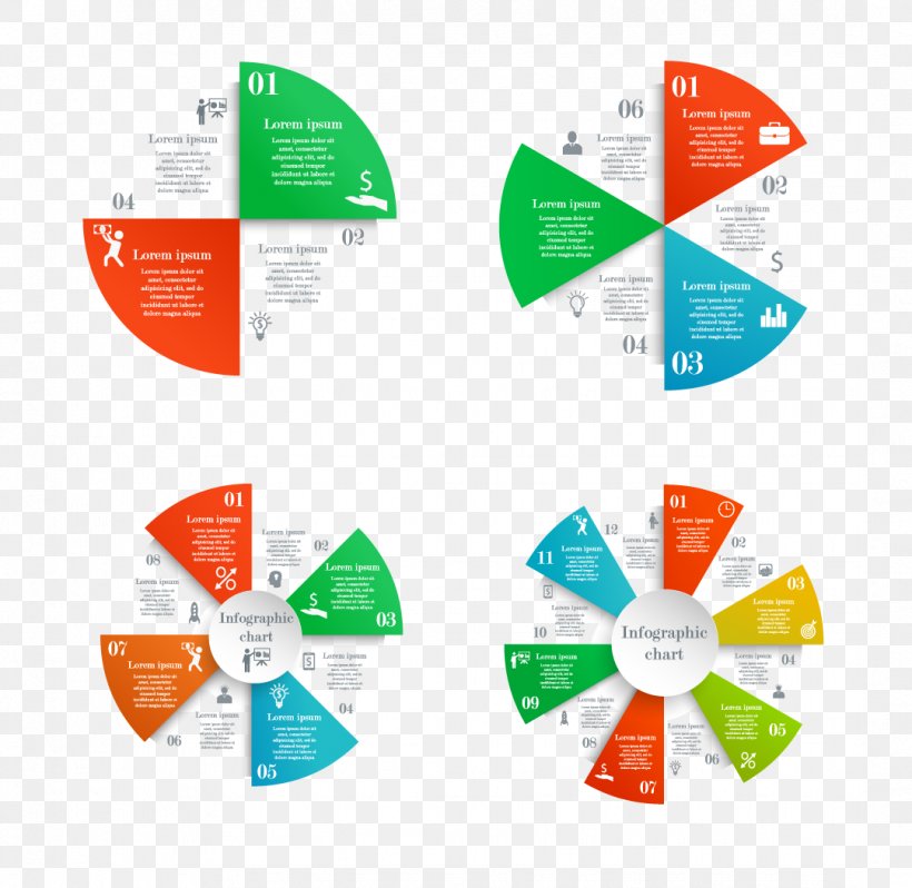 Infographic Circle Pie Chart, PNG, 1081x1052px, Infographic, Brand, Chart, Circular Sector, Diagram Download Free