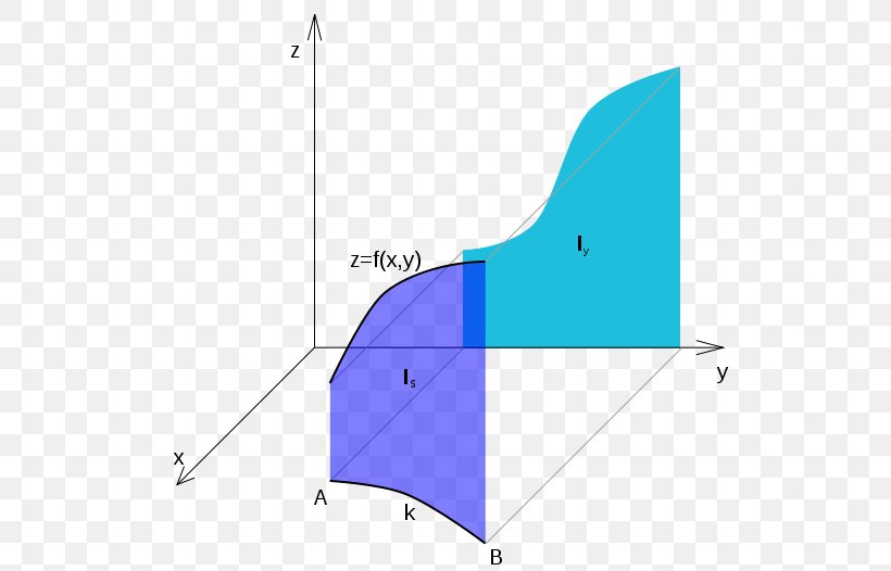 Line Point Angle, PNG, 530x526px, Point, Area, Diagram, Purple, Rectangle Download Free