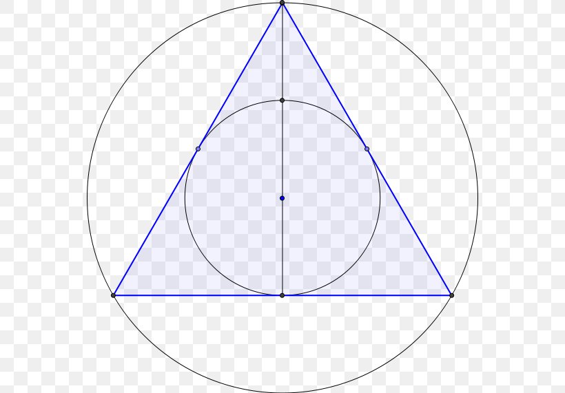 Circle Equilateral Triangle Equilateral Polygon, PNG, 568x571px, Triangle, Area, Bicentric Polygon, Circumscribed Circle, Diagram Download Free