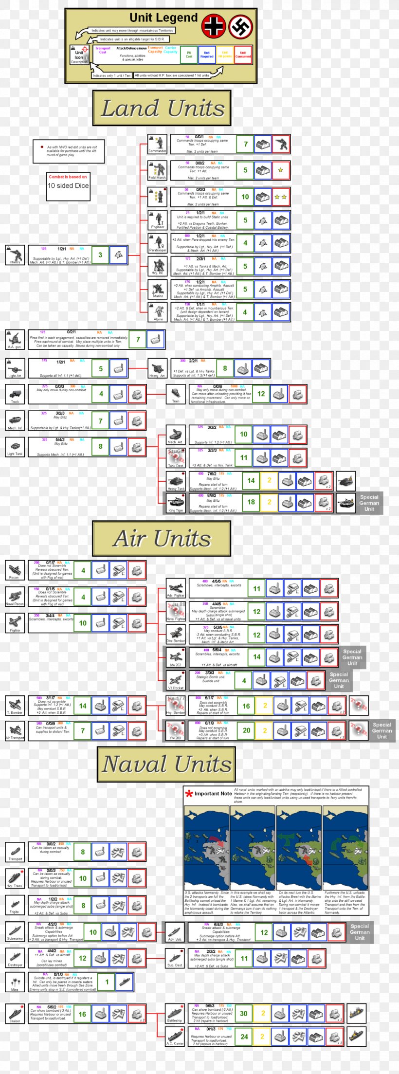 Angle Product Line Point Design, PNG, 1040x2800px, Point, Area, Design M Group, Diagram, Elevation Download Free