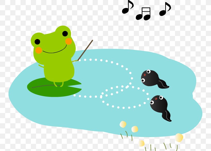 Frog Illustration Song Choir Image, PNG, 754x588px, Frog, Amphibian, Choir, Fauna, Grass Download Free