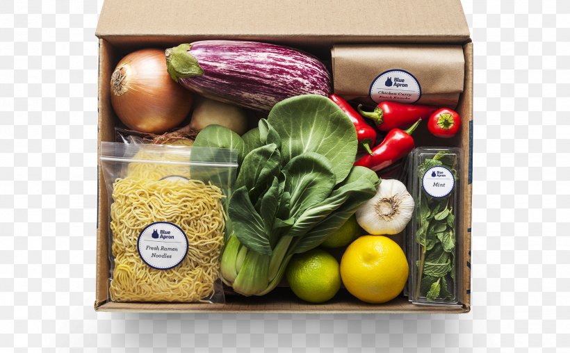 Blue Apron Meal Kit Subscription Business Model Meal Delivery Service, PNG, 1979x1228px, Blue Apron, Blue Apron Holdings, Box, Business, Delivery Download Free