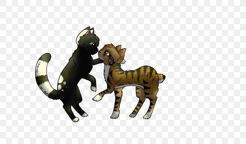 Cat Dog Mammal Canidae Pack Animal, PNG, 640x480px, Cat, Animal, Animal Figure, Big Cat, Big Cats Download Free