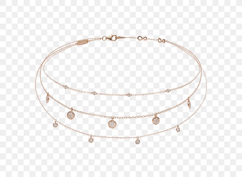 Necklace Earring Bracelet Silver Jewellery, PNG, 600x600px, Necklace, Anklet, Body Jewellery, Body Jewelry, Bracelet Download Free