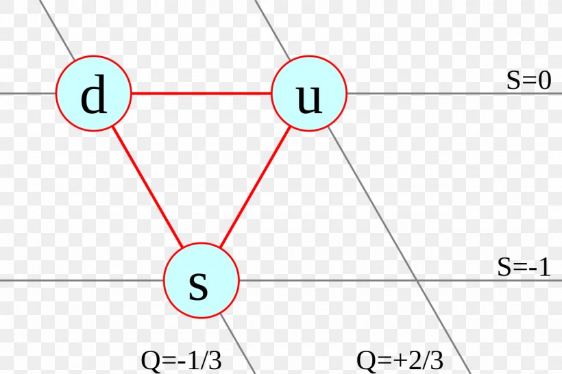 Line Point, PNG, 1280x853px, Point, Area, Diagram, Parallel, Symmetry Download Free