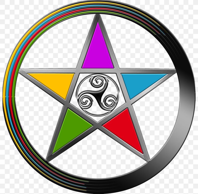 Symbol Pentacle Pentagram Wicca, PNG, 800x803px, Symbol, Air, Area, Classical Element, Divinity Download Free