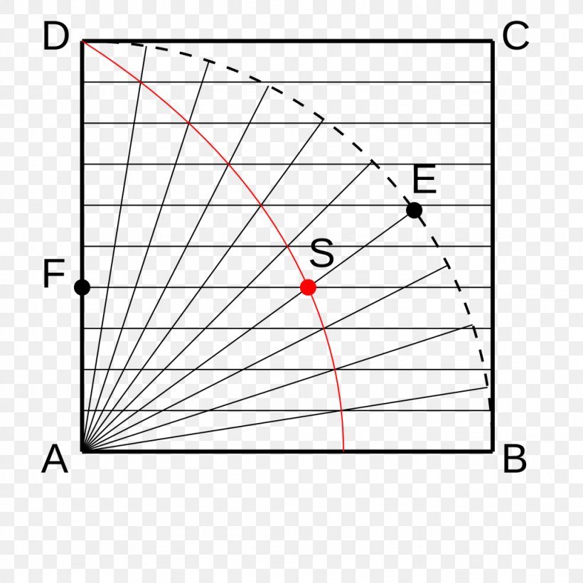 Triangle Drawing Point Diagram, PNG, 1024x1024px, Triangle, Area, Diagram, Drawing, Parallel Download Free