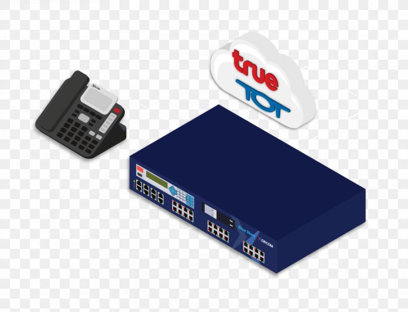 Business Telephone System IP PBX Mobile Phones Gateway, PNG, 910x696px, Business Telephone System, Asterisk, Computer Network, Ecarrier, Electronic Component Download Free
