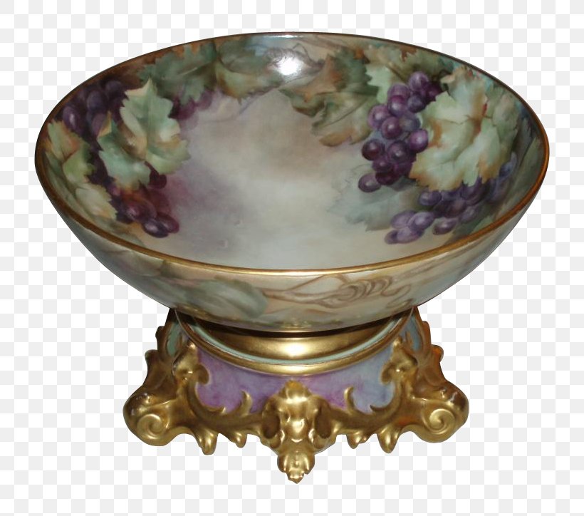 Plate Porcelain Bowl, PNG, 724x724px, Plate, Bowl, Ceramic, Dishware, Porcelain Download Free