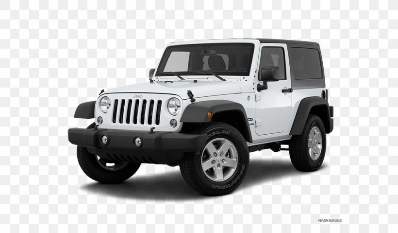 2014 Jeep Wrangler 2013 Jeep Wrangler Car 2015 Jeep Wrangler Unlimited Rubicon, PNG, 1000x585px, 2013 Jeep Wrangler, 2014 Jeep Wrangler, 2015 Jeep Wrangler, Jeep, Automotive Exterior Download Free