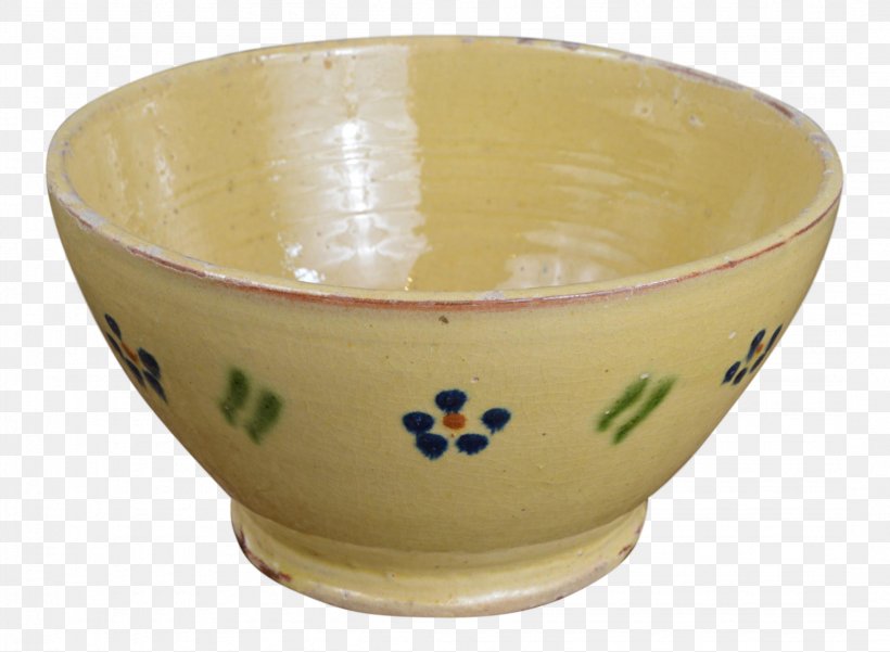 Bowl Ceramic Pottery Tableware Glass, PNG, 2147x1576px, Bowl, Bowl M, Ceramic, Dinnerware Set, Glass Download Free