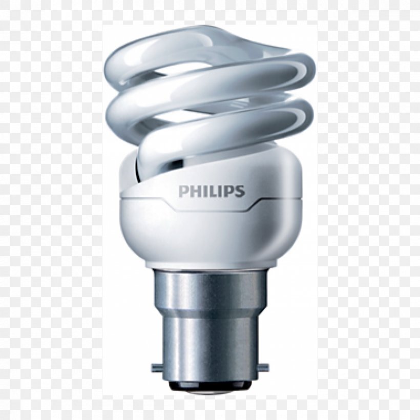 Incandescent Light Bulb Edison Screw Compact Fluorescent Lamp, PNG, 1200x1200px, Light, Compact Fluorescent Lamp, Edison Screw, Electronics, Energy Saving Lamp Download Free