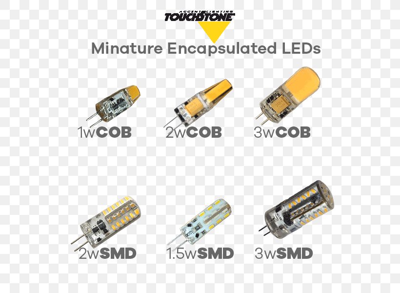 Electrical Connector Landscape Lighting LED Lamp, PNG, 600x600px, Electrical Connector, Bipin Lamp Base, Circuit Component, Electronic Component, Electronics Accessory Download Free