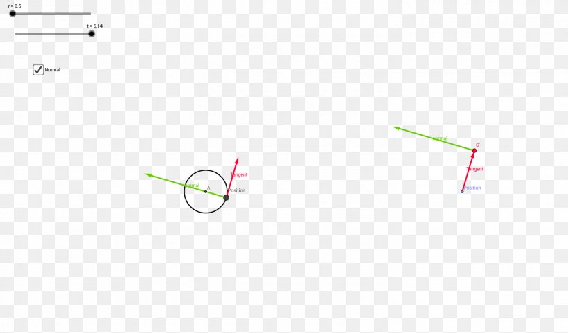 Brand Line Point Green, PNG, 1470x863px, Brand, Area, Diagram, Green, Number Download Free