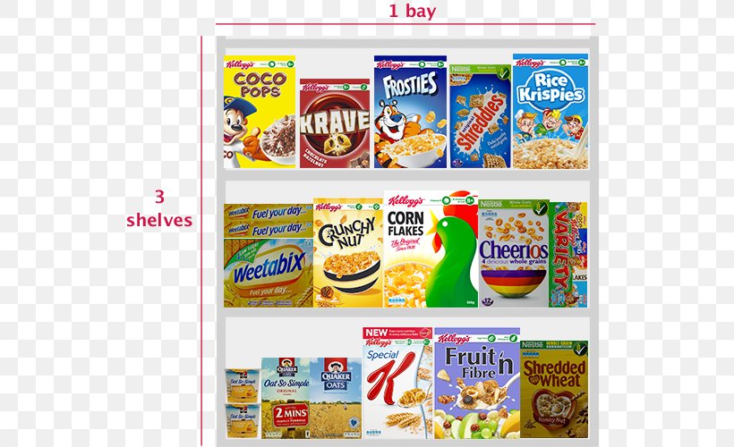 Breakfast Cereal Corn Flakes Kellogg's Fruit 'n Fibre, PNG, 600x500px, Breakfast Cereal, Brand, Breakfast, Convenience Food, Corn Flakes Download Free