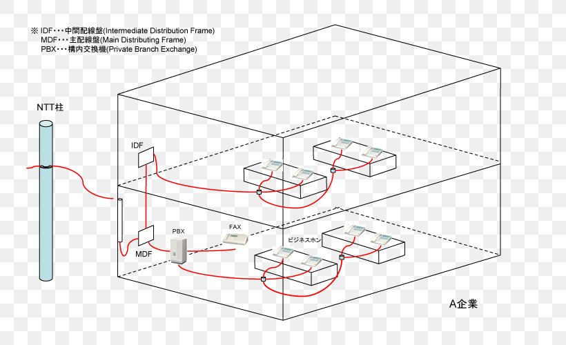 Drawing Line Furniture Point, PNG, 800x500px, Drawing, Area, Diagram, Furniture, Material Download Free