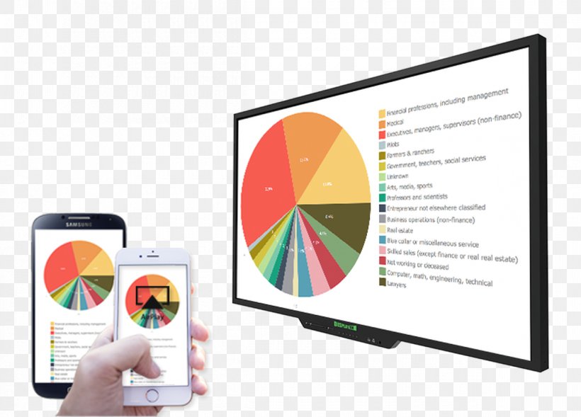 Multimedia Interactivity Computer Monitors Wireless 4K Resolution, PNG, 1200x863px, 4k Resolution, Multimedia, Advertising, Brand, Communication Download Free