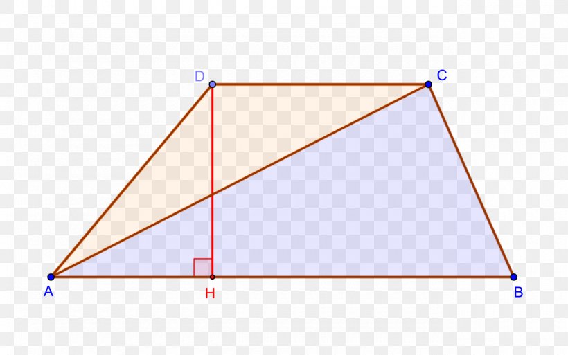 Triangle Area Rectangle Trapezoid, PNG, 1280x801px, Triangle, Adjacent Angle, Area, Base, Diagram Download Free