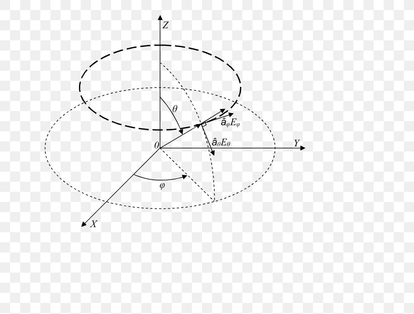 Circle Point Angle White Diagram, PNG, 701x622px, Point, Area, Black And White, Diagram, Parallel Download Free