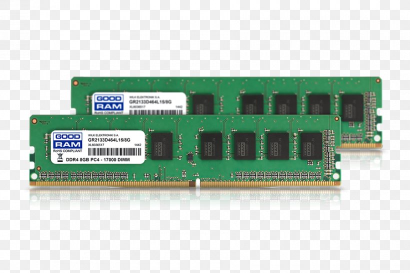 DDR4 SDRAM Wilk Elektronik SO-DIMM Computer Data Storage, PNG, 900x600px, Ddr4 Sdram, Cas Latency, Clock Signal, Computer, Computer Component Download Free