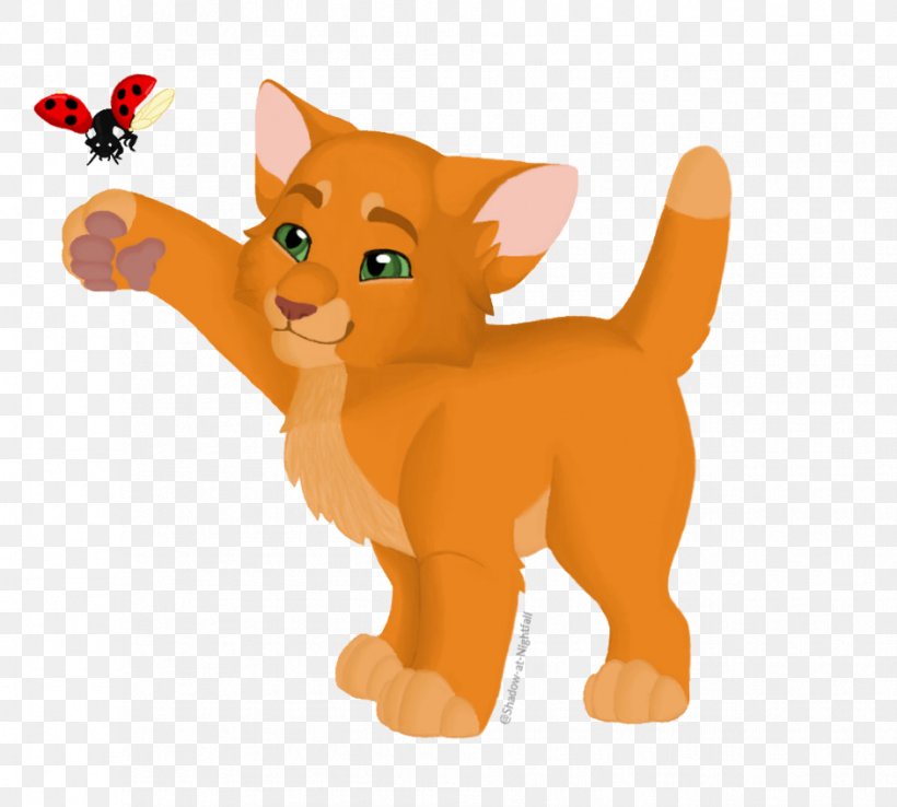 Whiskers Cat Dog Red Fox Paw, PNG, 942x848px, Whiskers, Animal, Animal Figure, Animated Cartoon, Big Cat Download Free