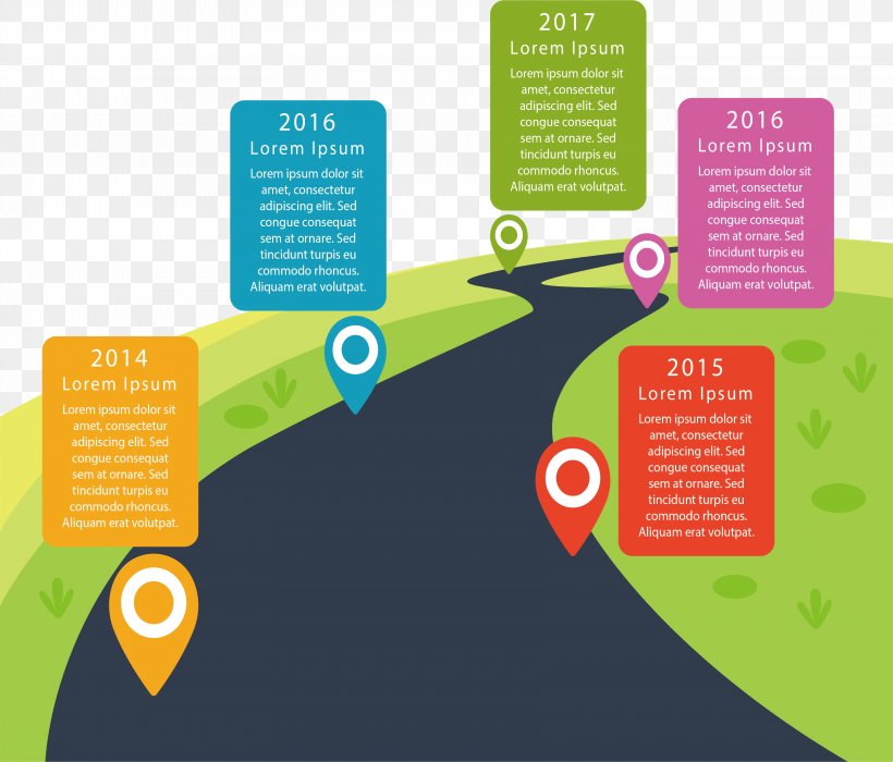 Grass Bend Time Axis - Timeline Chart Download PNG