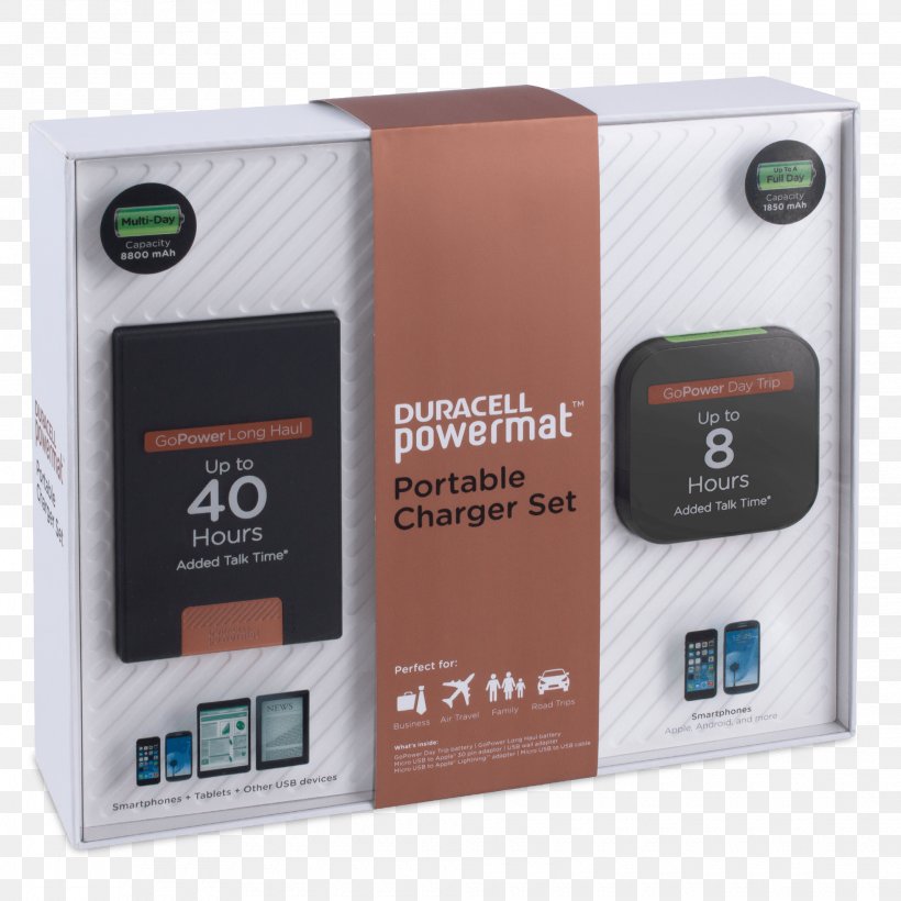 Battery Charger Duracell Bunny Electric Battery Rechargeable Battery, PNG, 1960x1960px, Battery Charger, Ampere, Ampere Hour, Duracell, Duracell Bunny Download Free