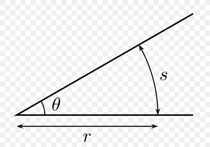 Right Angle Measurement Line Vertical Angles, PNG, 1024x721px, Measurement, Angolo Piatto, Arc, Area, Black And White Download Free