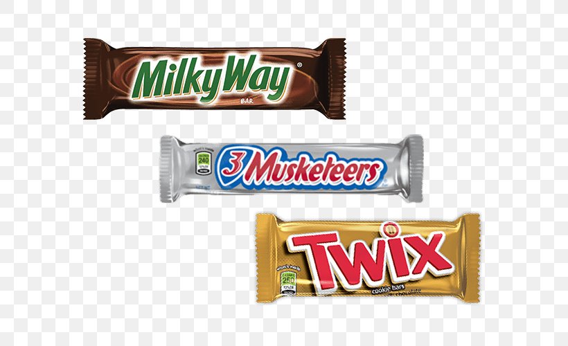 Chocolate Bar Twix Milky Way Milk Chocolate, PNG, 720x500px, Chocolate Bar, Biscuit, Candy, Candy Bar, Caramel Download Free