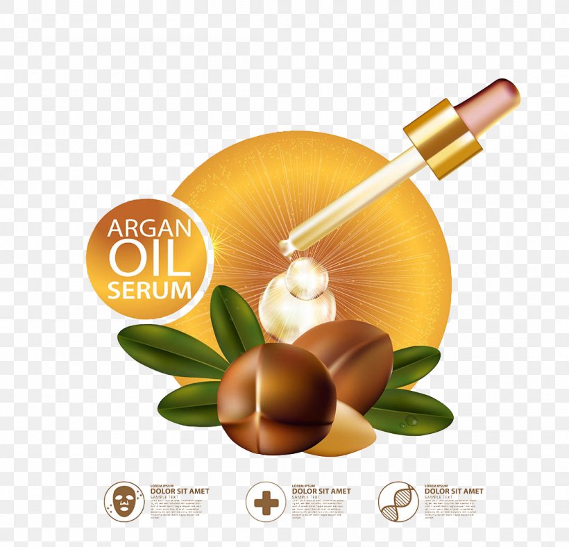 Cosmetics Argan Oil Essential Oil Skin Care, PNG, 1100x1058px, Cosmetics, Antiaging Cream, Argan Oil, Cc Cream, Cosmetics Advertising Download Free