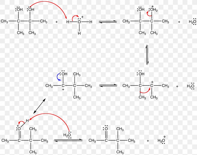 Rearrangement Reaction Pinacol Rearrangement Organic Chemistry Dehydration Reaction, PNG, 2130x1674px, Rearrangement Reaction, Area, Carbocation, Chemical Reaction, Chemistry Download Free