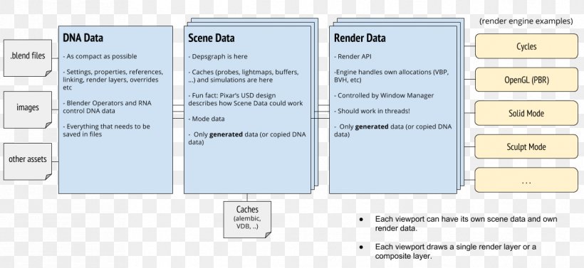 Paper Material, PNG, 1192x549px, Paper, Brand, Computer Software, Design M, Diagram Download Free