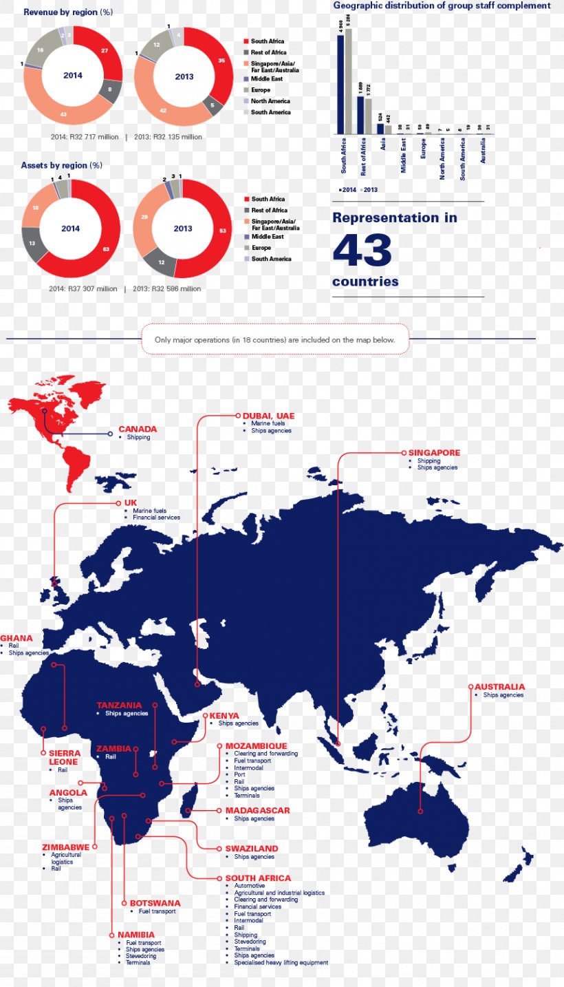 World Map Globe, PNG, 858x1501px, World, Area, Contour Line, Diagram, Flat Earth Download Free