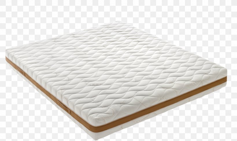 Mattress Material, PNG, 900x535px, Mattress, Bed, Material Download Free