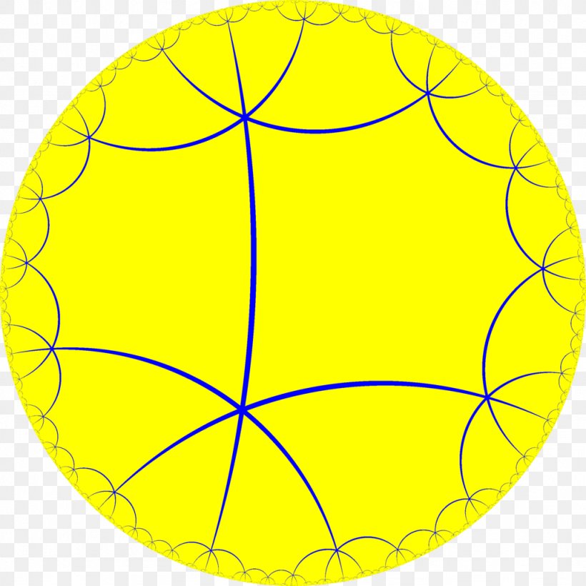 Symmetry Circle Tessellation Hyperbolic Geometry Uniform Tilings In Hyperbolic Plane, PNG, 1024x1024px, Symmetry, Area, Ball, Disk, Geometry Download Free