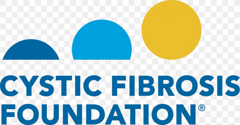Cystic Fibrosis Foundation Therapeutics Inc. Disease NACFC, PNG, 2563x1336px, Cystic Fibrosis Foundation, Area, Blue, Brand, Communication Download Free