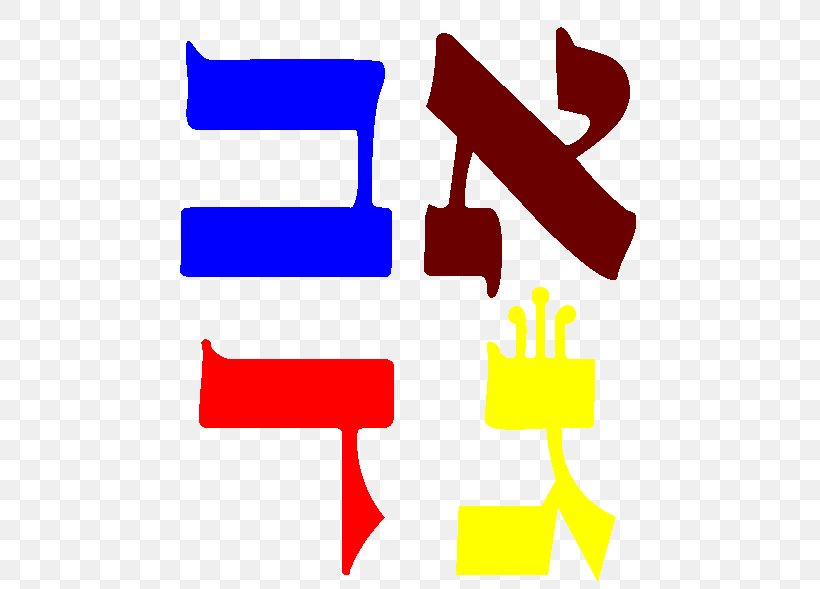 Hebrew Alphabet Hebrew Language Aleph Dalet, PNG, 526x589px, Hebrew Alphabet, Aleph, Alphabet, Area, Bet Download Free