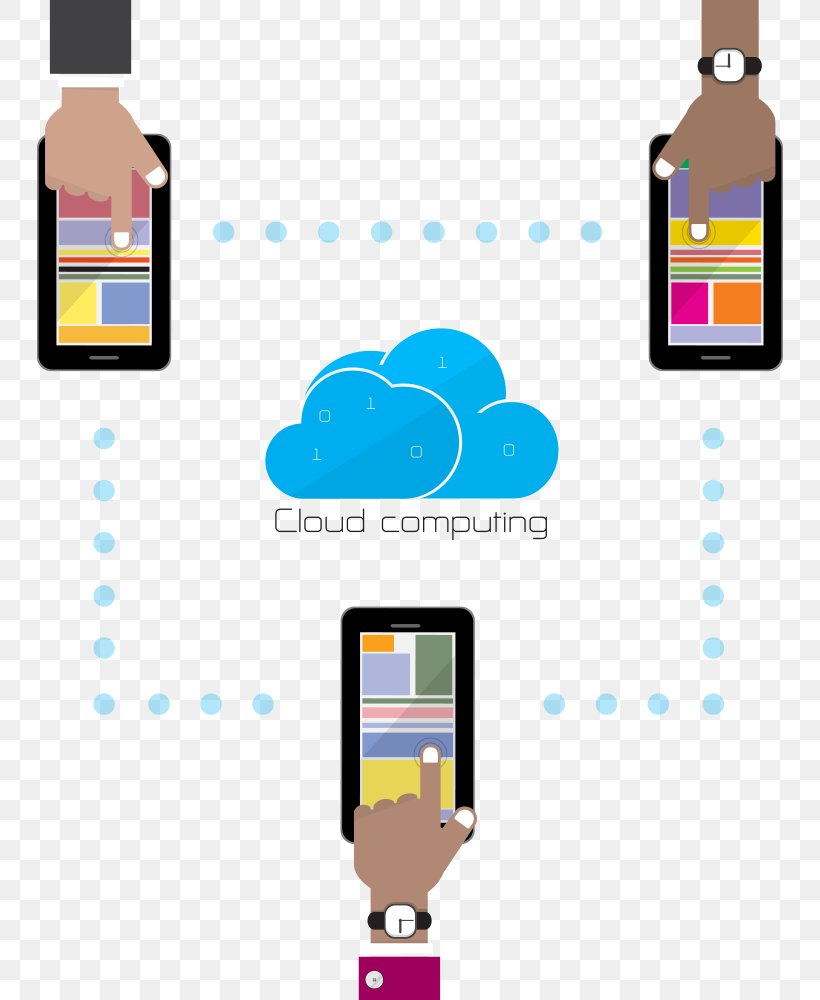 Cloud Computing Cloud Storage Internet Clip Art, PNG, 746x1000px, Cloud Computing, Area, Cloud Storage, Computing, Data Download Free