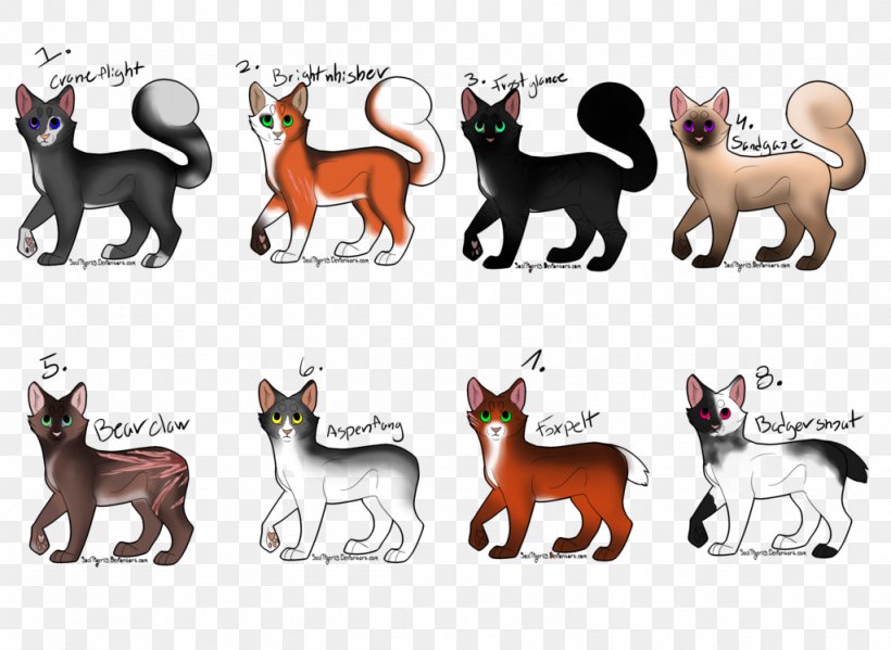 Popular Cat Names Dog Breed Warriors, PNG, 1024x749px, Cat, Animal, Animal Figure, Breed, Camel Like Mammal Download Free