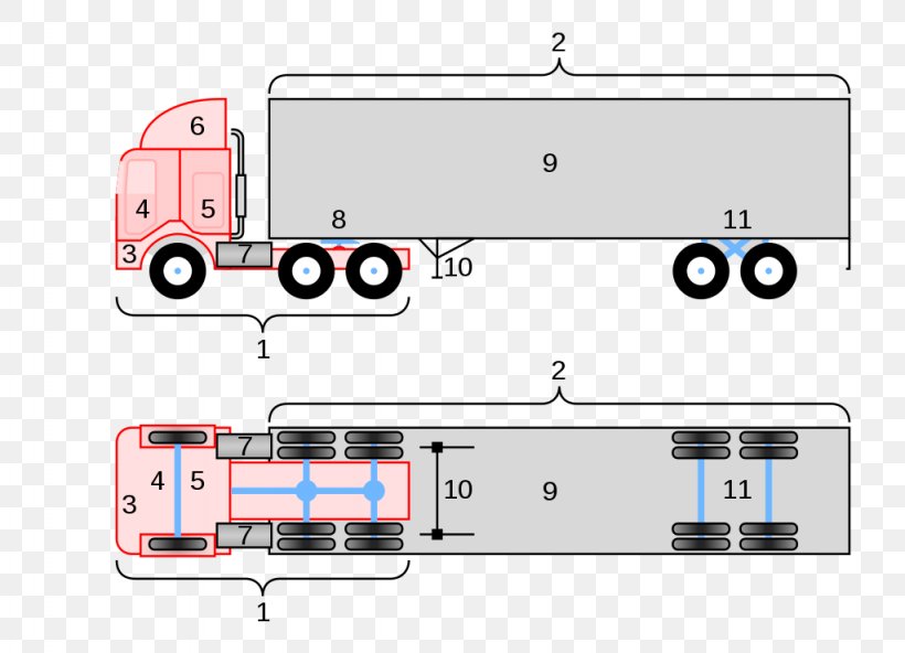 Car Semi-trailer Truck Fifth Wheel Coupling, PNG, 1024x740px, Car, Area, Articulated Vehicle, Auto Part, Automotive Exterior Download Free