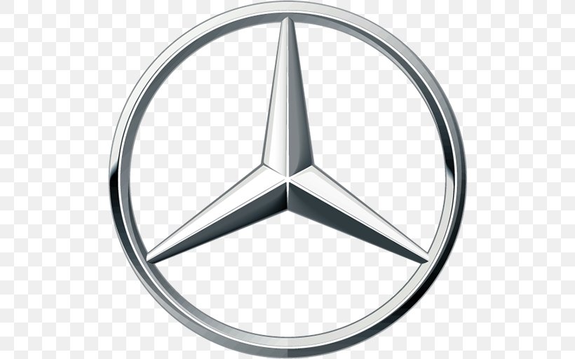 Mercedes-Benz A-Class Car Mercedes-Benz S-Class Luxury Vehicle, PNG, 512x512px, Mercedesbenz, Automotive Industry, Car, Daimler Ag, Emblem Download Free