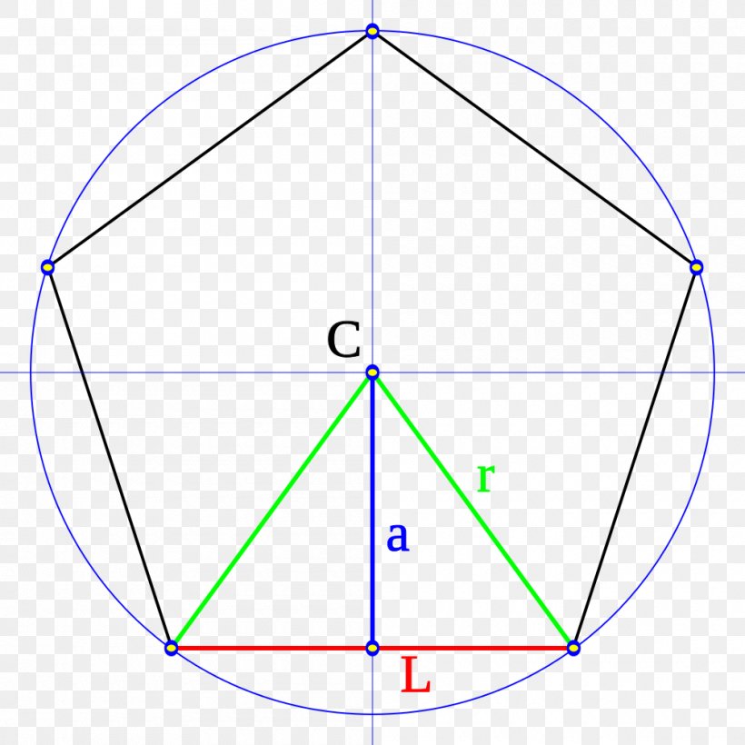 Regular Polygon Triangle Area, PNG, 1000x1000px, Regular Polygon, Apothem, Area, Decagon, Diagram Download Free