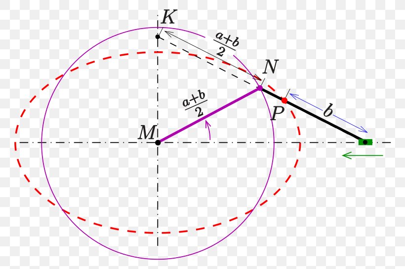 Circle Point Angle, PNG, 800x546px, Point, Area, Diagram, Parallel, Symmetry Download Free