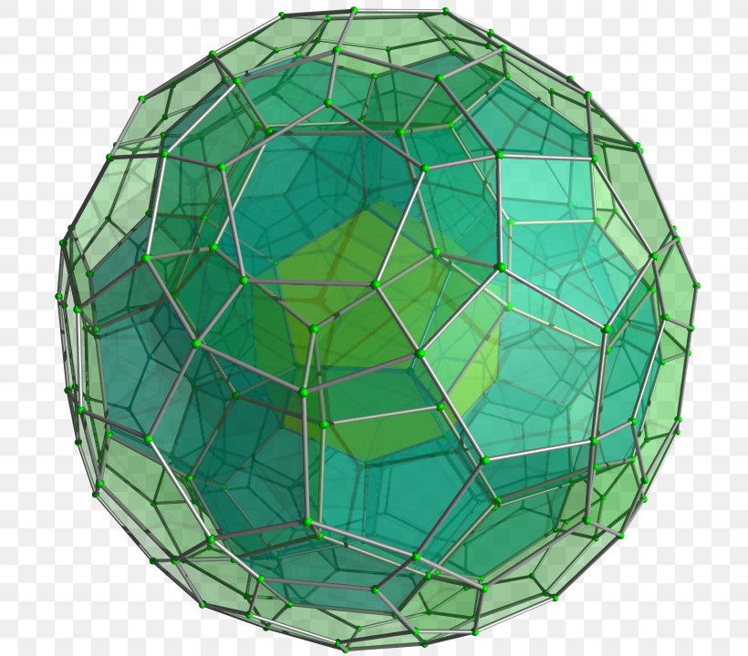 Sphere Symmetry Pattern, PNG, 720x720px, Sphere, Ball, Football, Glass, Grass Download Free
