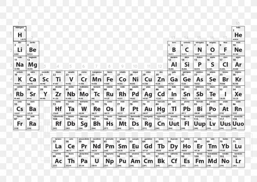 Periodic Table Chemical Element Chemistry Hydrogen, PNG, 1131x800px, Watercolor, Cartoon, Flower, Frame, Heart Download Free