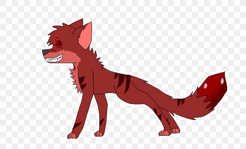 Red Fox Snout Tail Character, PNG, 1024x622px, Red Fox, Animated Cartoon, Carnivoran, Cartoon, Character Download Free
