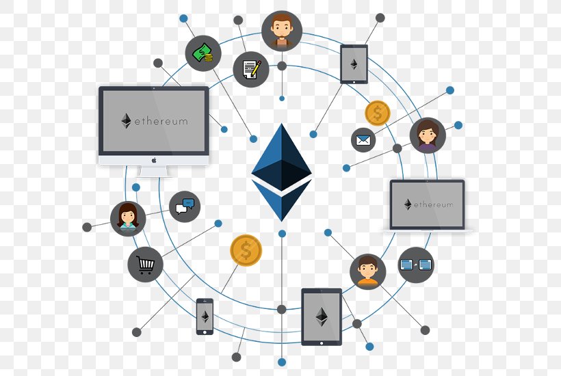 Security Token Ethereum Initial Coin Offering Blockchain Cryptocurrency, PNG, 617x550px, Security Token, Altcoins, Area, Bitcoin, Blockchain Download Free